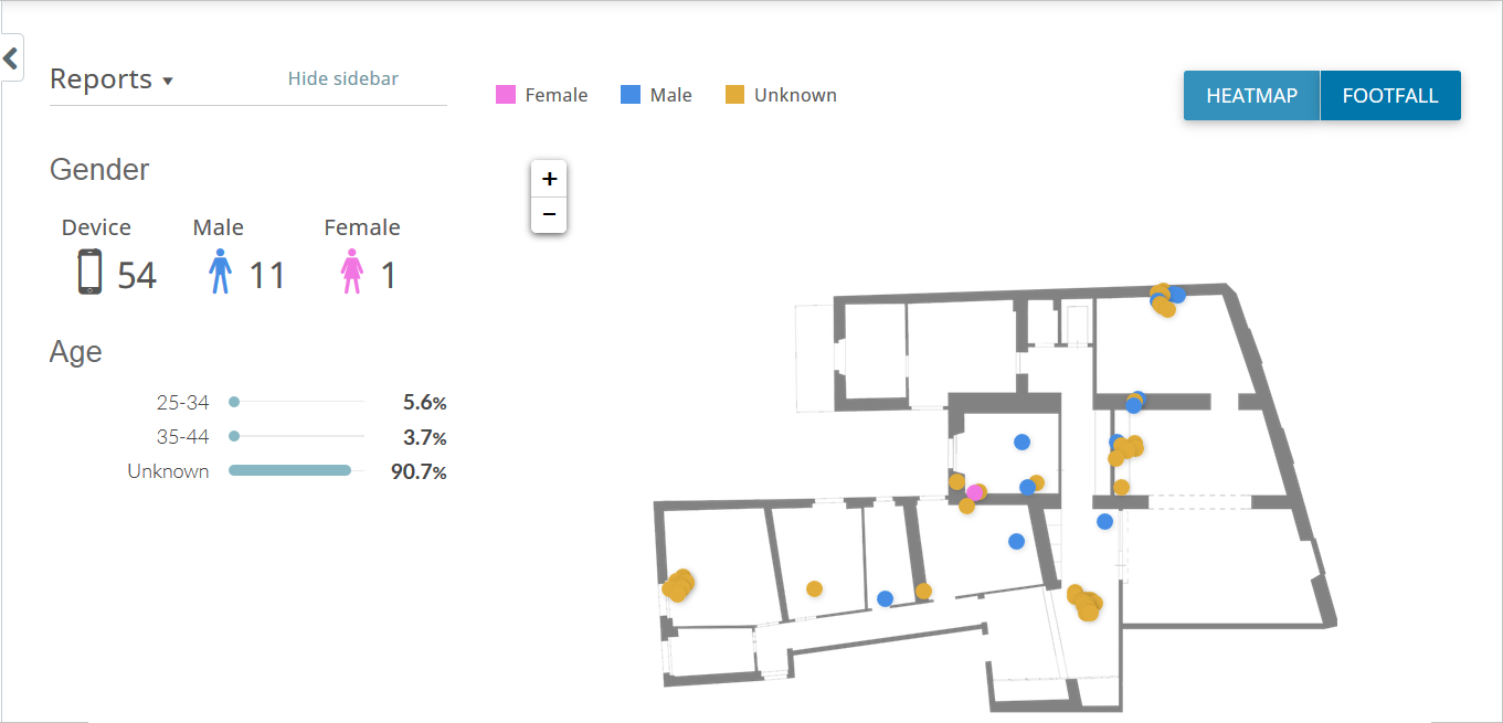 location_analytics3.png