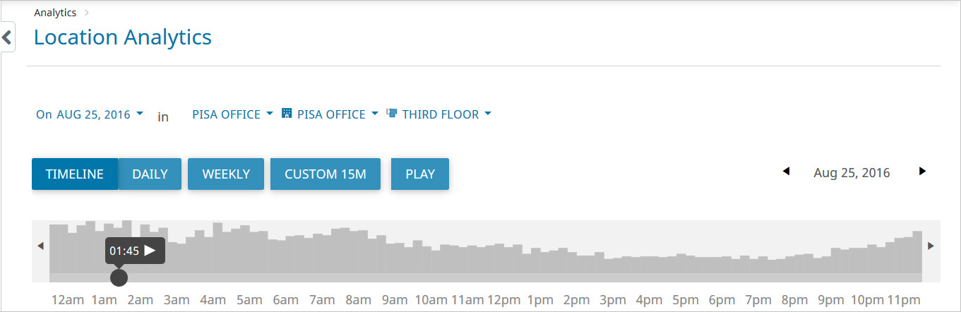 location_analytics1.png