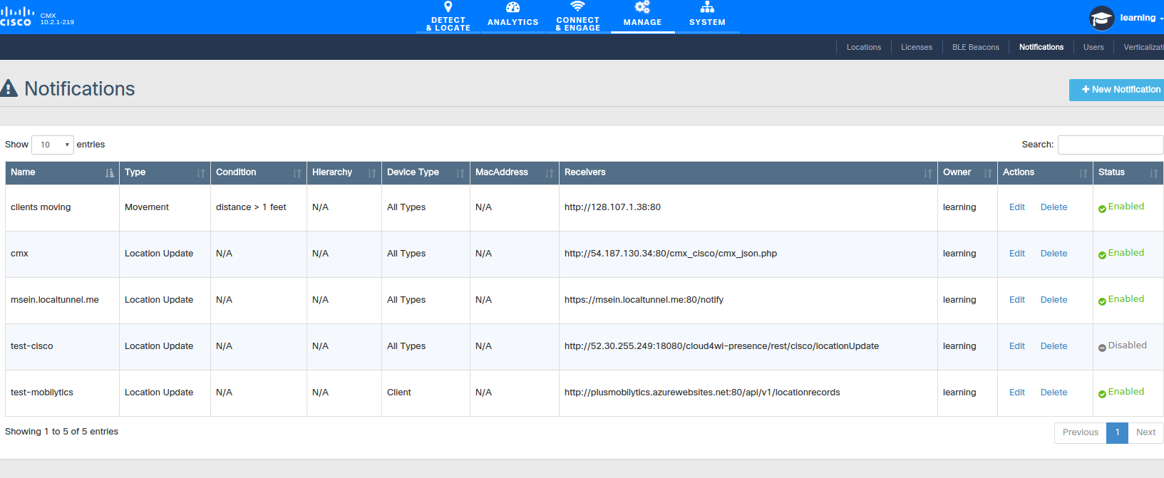 cisco-cmx3.png