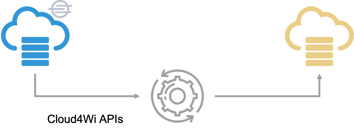 api.png