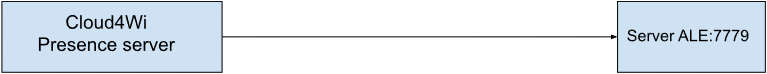 aruba-spaces2.png
