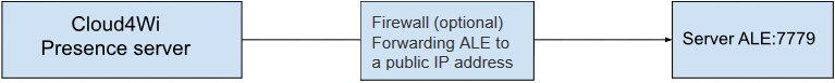 aruba-spaces1.png