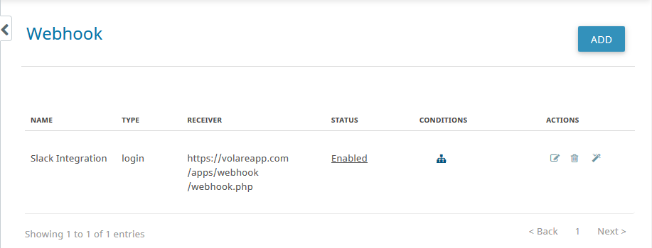webhooks_list.png